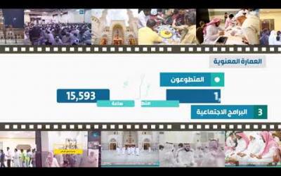 Embedded thumbnail for تقرير شهر رمضان 2019